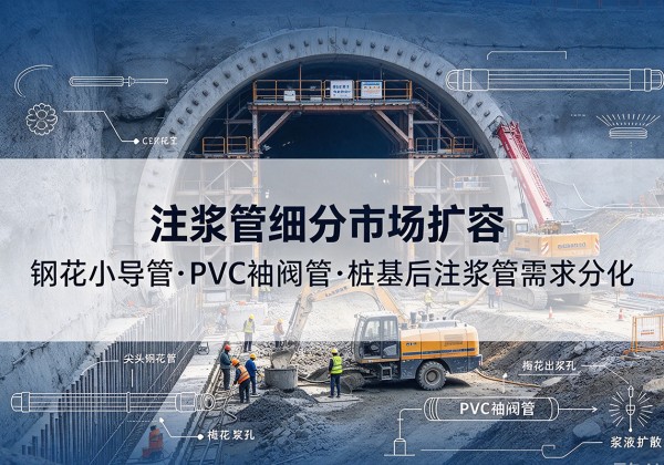 莘县注浆管细分市场扩容，隧道钢花小导管、PVC 袖阀管、桩基后注浆管需求分化